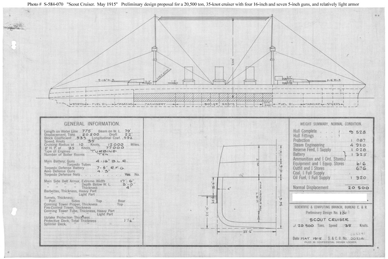 Photo #: S-584-070  Preliminary Design No.131 for a Scout Cruiser ... May 1915 Note: