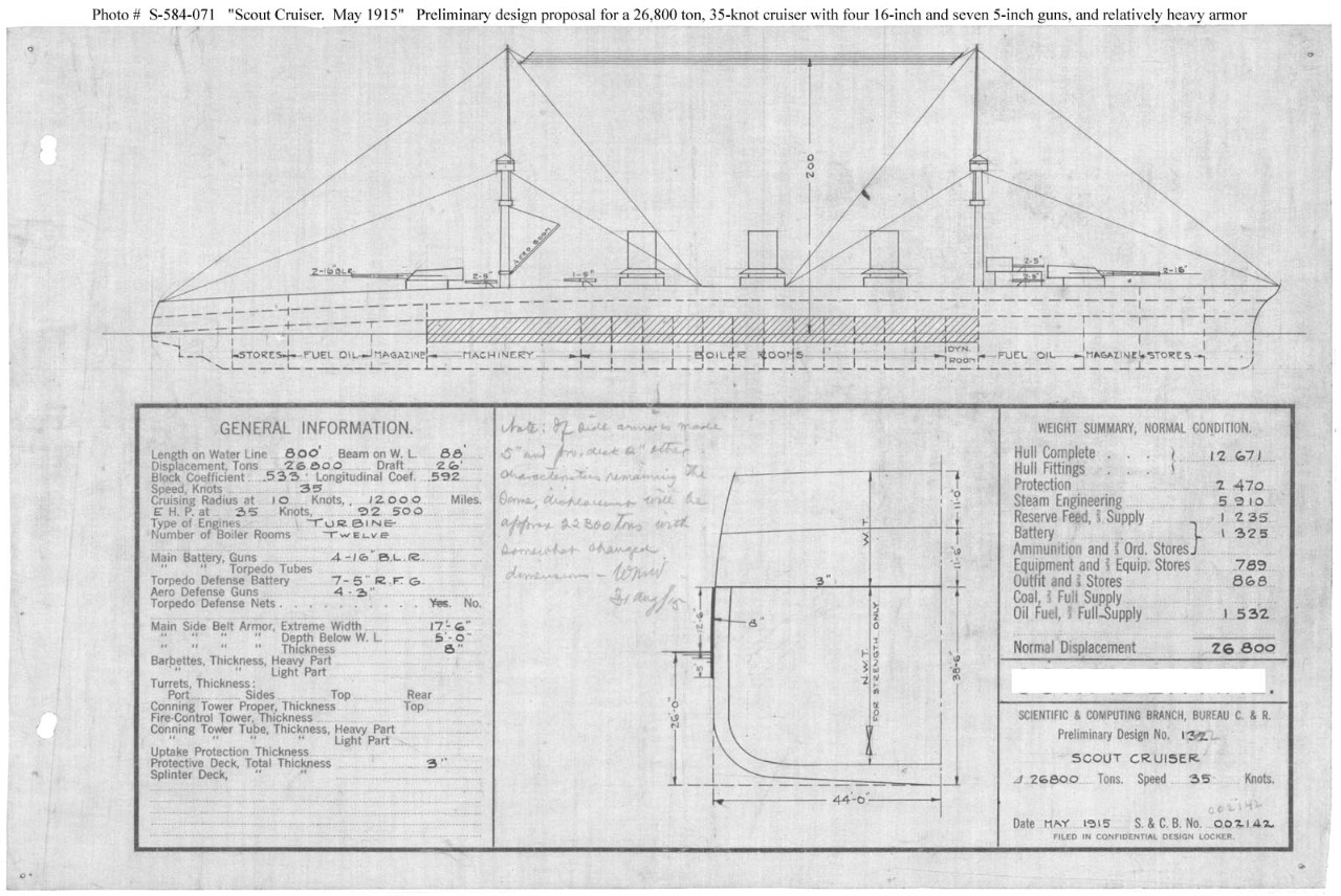 Photo #: S-584-071  Preliminary Design No.132 for a Scout Cruiser ... May 1915 Note: