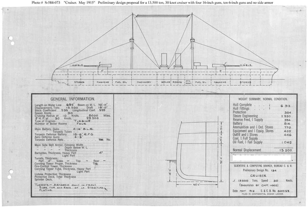 Photo #: S-584-073  Preliminary Design No.134 for a Scout Cruiser ... May 1915 Note: