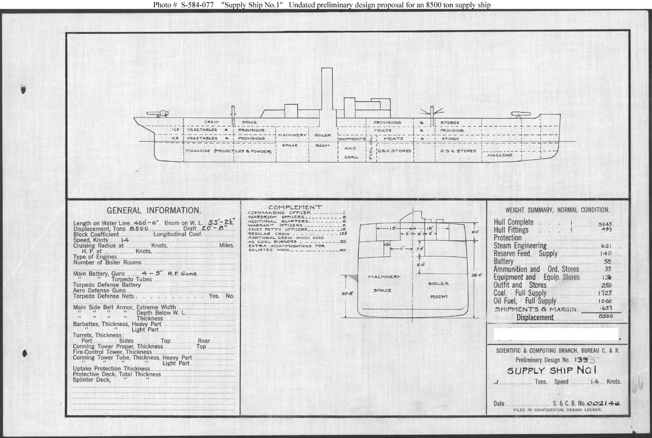 Photo #: S-584-077  Undated Design Plan for Supply Ship # 1 Note: