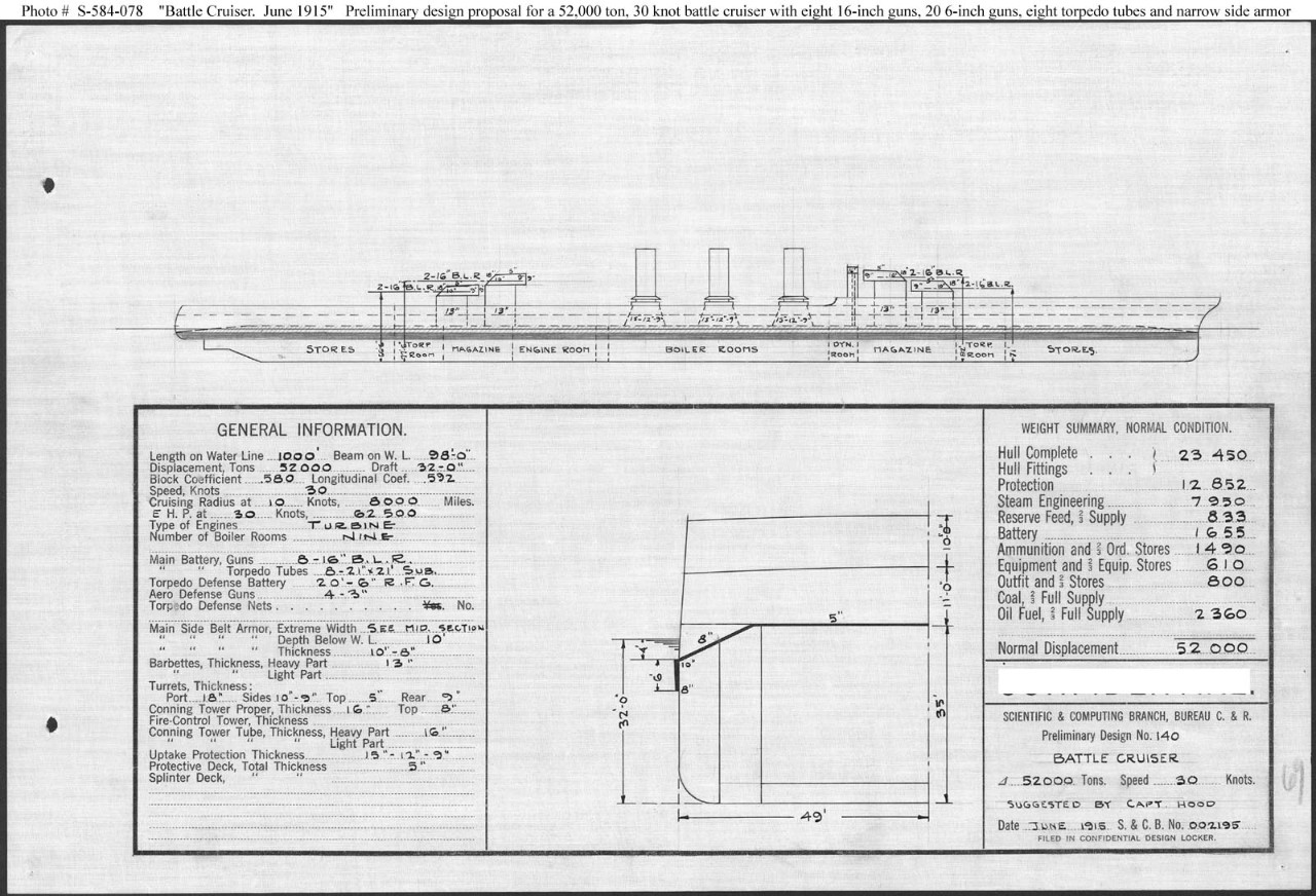 Photo #: S-584-078  Preliminary Design Plan for a Battle Cruiser ... June 1915 Note: