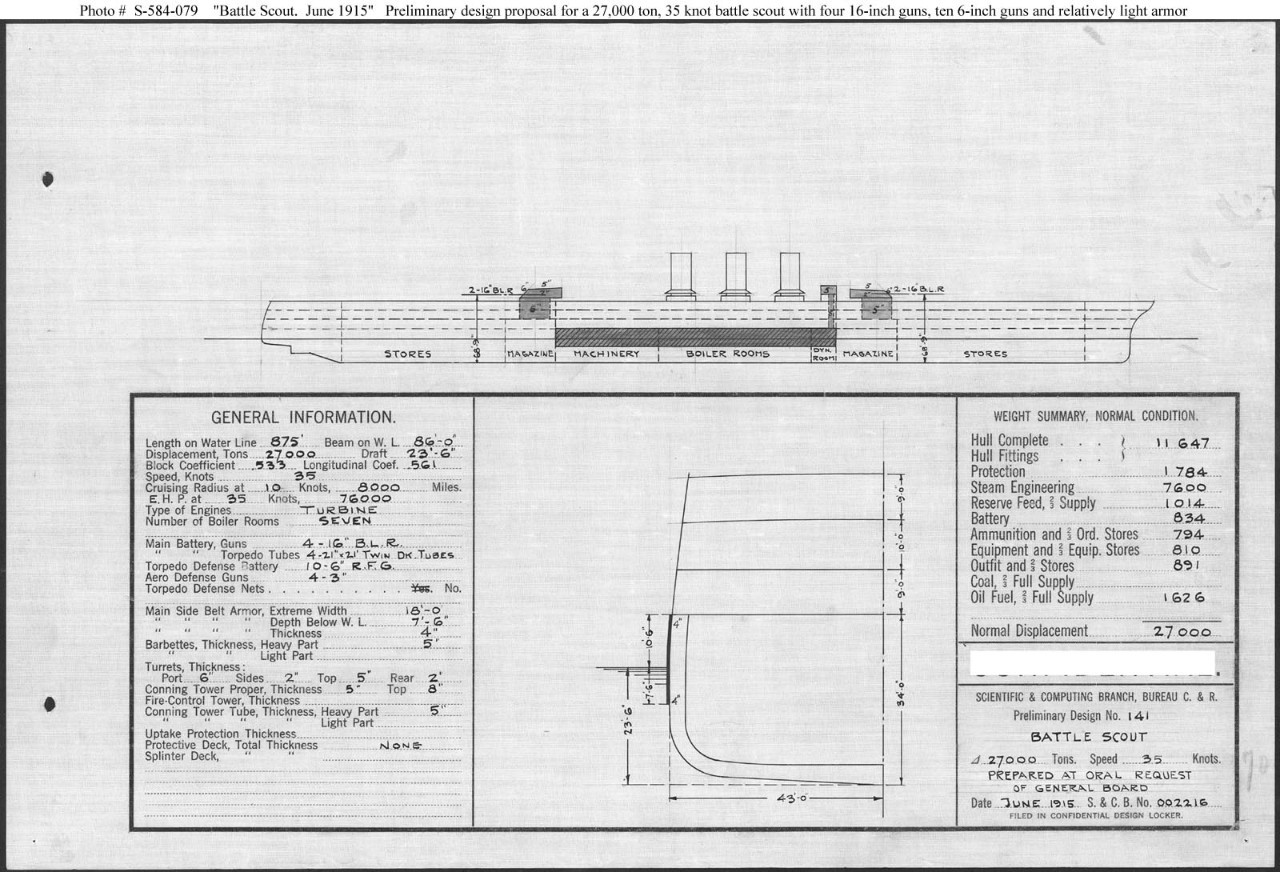Photo #: S-584-079  Preliminary Design Plan for a &quot;Battle Scout&quot; ... June 1915 Note: