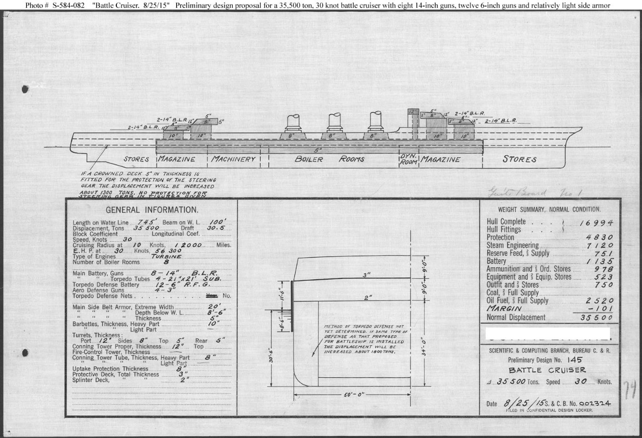 Photo #: S-584-082  Preliminary Design Plan for a Battle Cruiser ... August 25, 1915 Note: