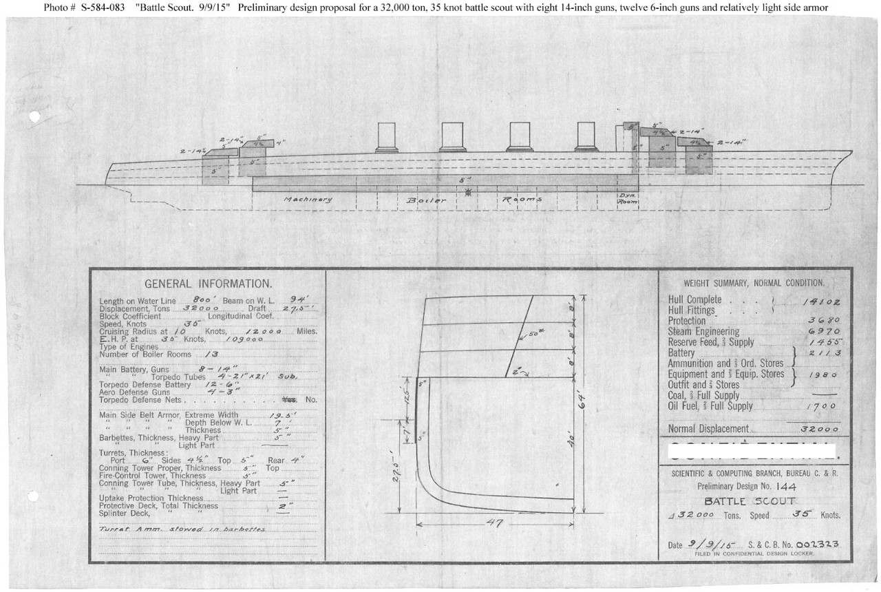 Photo #: S-584-083  Preliminary Design Plan for a &quot;Battle Scout&quot; ... September 9, 1915 Note: