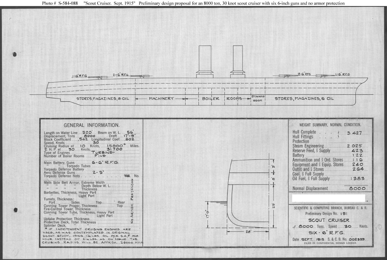 Photo #: S-584-088  Preliminary Design Plan for a Scout Cruiser ... September 1915 Note: