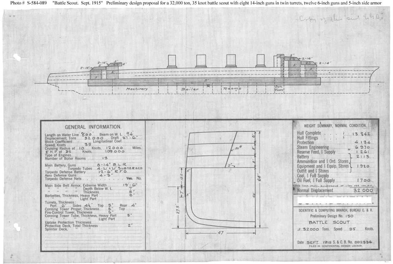 Photo #: S-584-089  Preliminary Design Plan for a &quot;Battle Scout&quot; ... September 1915 Note: