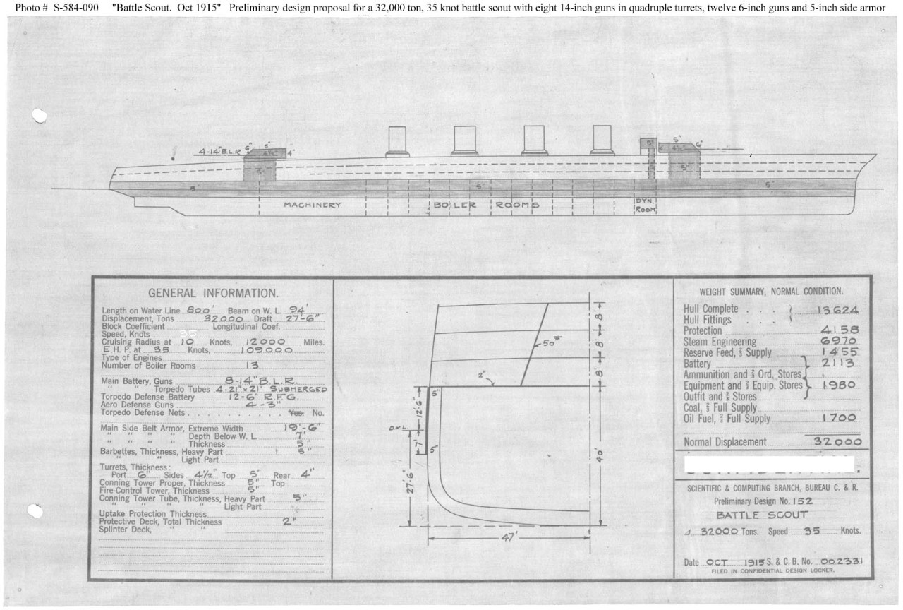 Photo #: S-584-090  Preliminary Design Plan for a &quot;Battle Scout&quot; ... October 1915 Note: