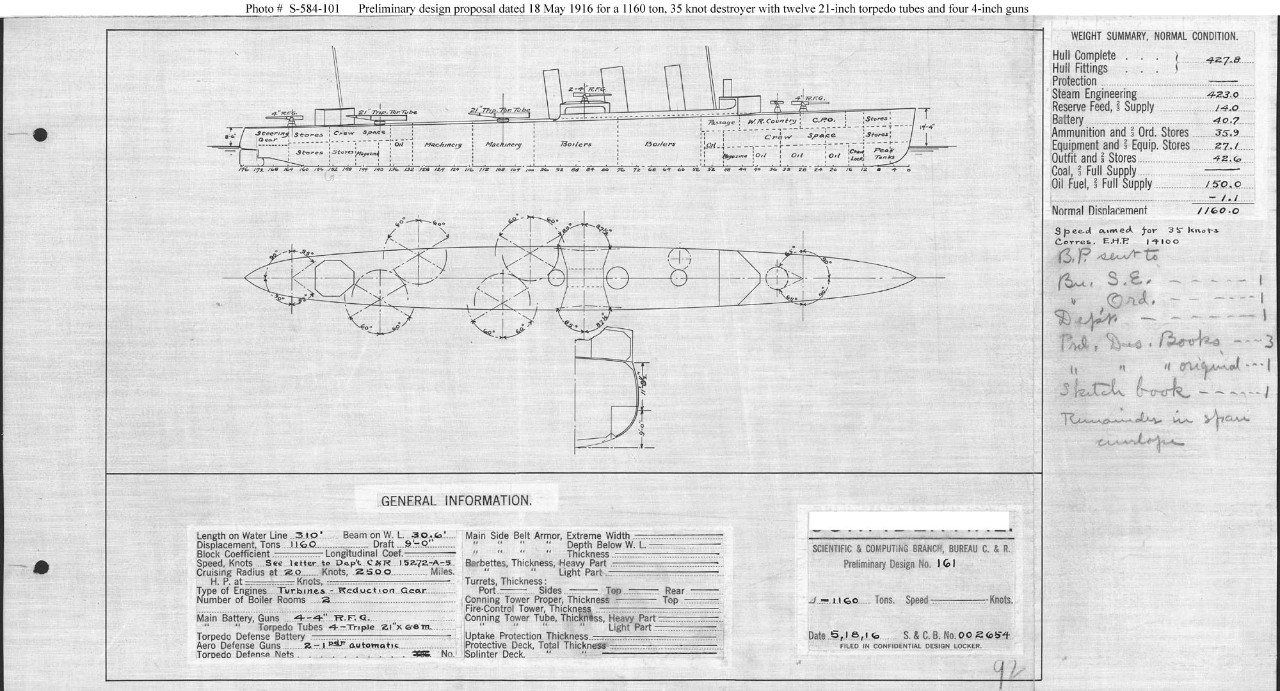 Photo #: S-584-101  Untitled Preliminary Design Plan of a Destroyer, May 18, 1916 Note:
