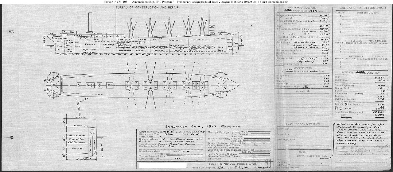 Photo #: S-584-103  Preliminary Design Plan for an Ammunition Ship for the Fiscal Year 1917 Shipbuilding Program... August 2, 1916 Note: