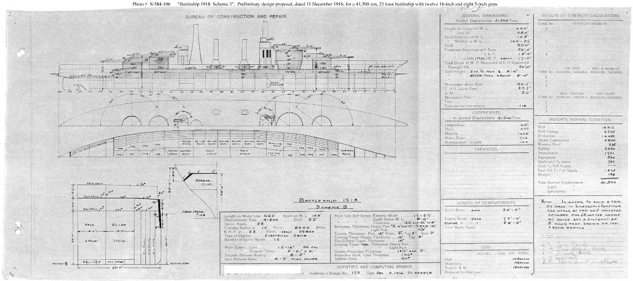 Photo #: S-584-106  Preliminary Design Plan for a Battleship ... December 11, 1916 Note: