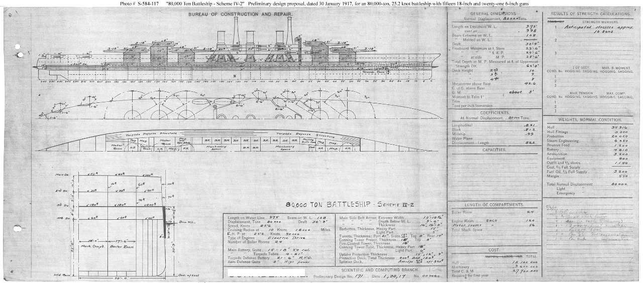 Photo #: S-584-117  80,000 ton Battleship. Scheme IV-2 ... January 30, 1917 Note: