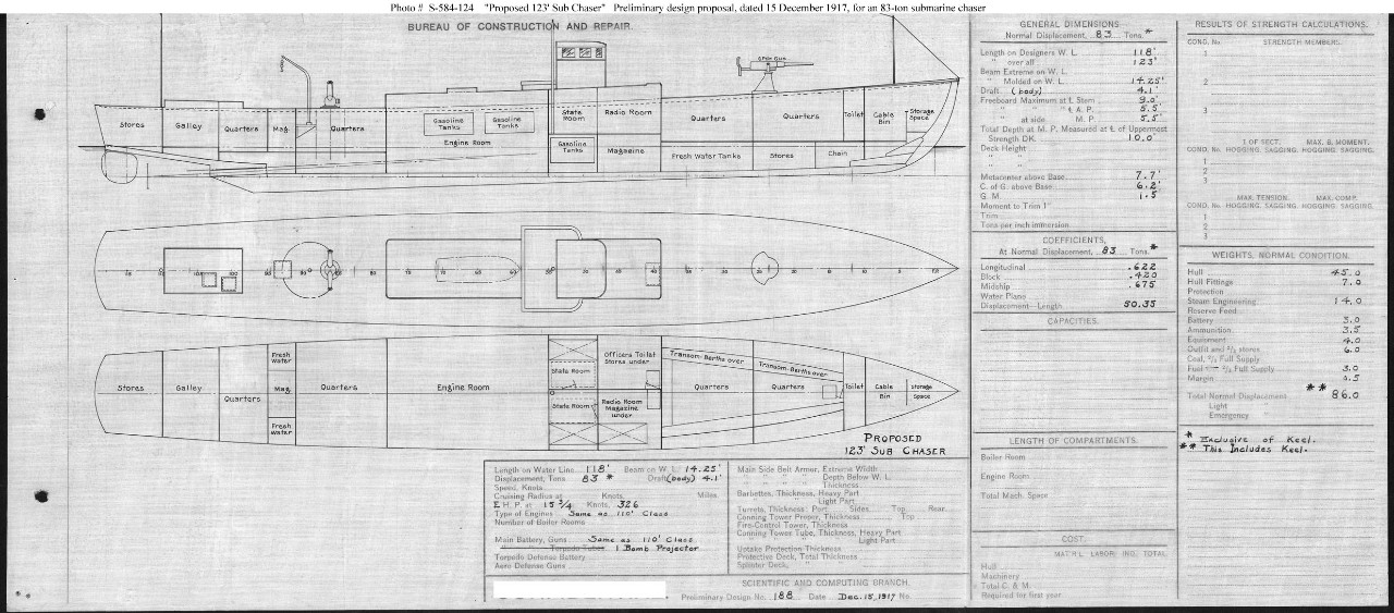 Photo #: S-584-124  Preliminary Design Plan for a 123-foot Submarine Chaser ... December 30, 1917 Note: