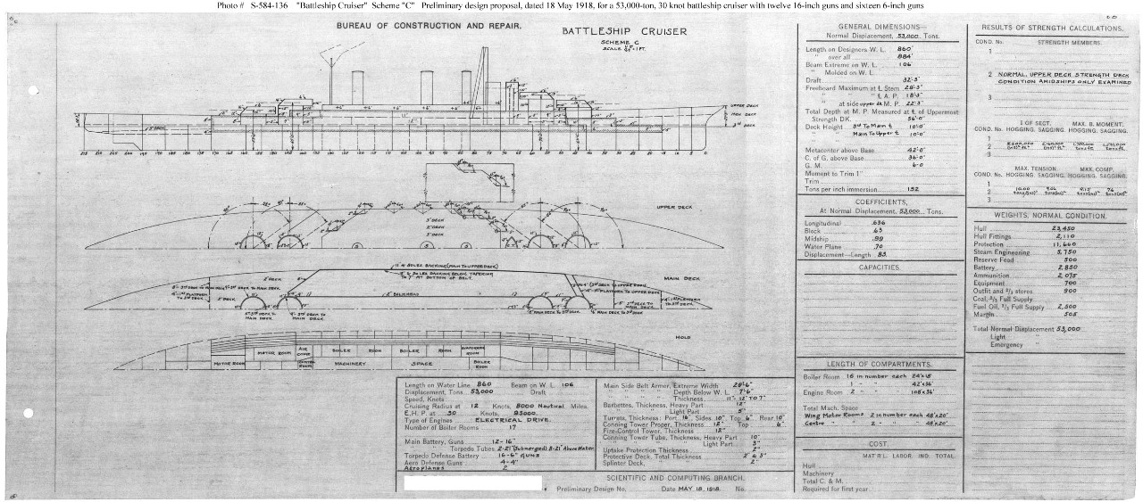 Photo #: S-584-136  Preliminary Design for a &quot;Battleship Cruiser&quot;... May 18, 1918 Note: