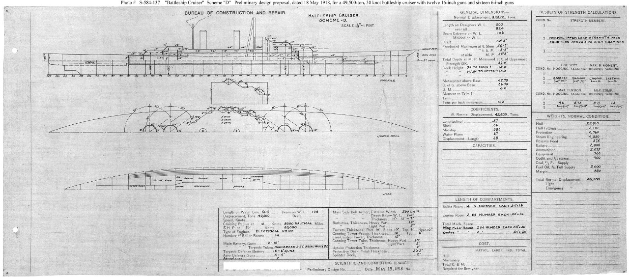 Photo #: S-584-137  Preliminary Design for a &quot;Battleship Cruiser&quot; ... May 18, 1918 Note: