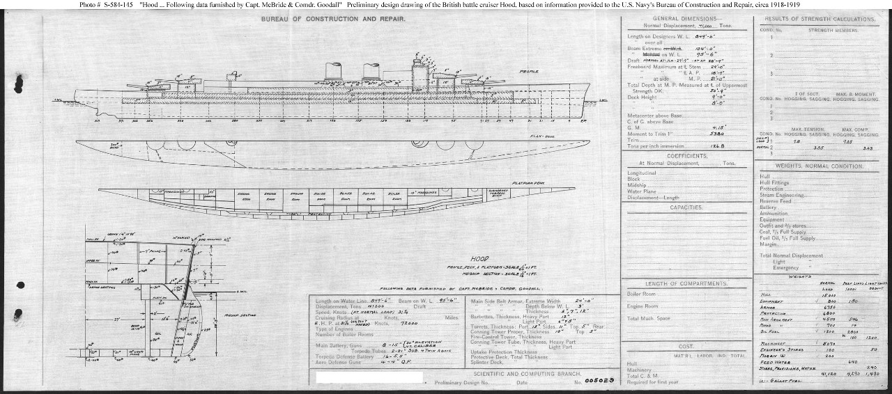 Photo #: S-584-145  Undated U.S. Navy Plan for the British Battle Cruiser Hood Note: