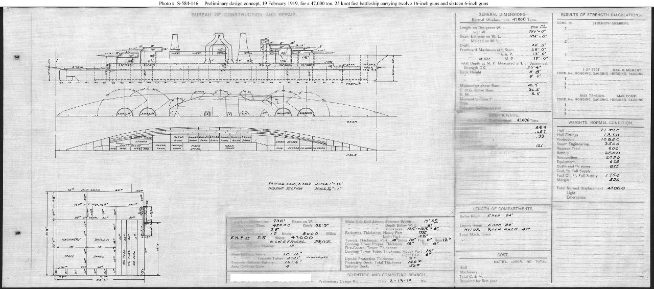 Photo #: S-584-146  Preliminary Design Plan for a Battleship ... February 19, 1919 Note:
