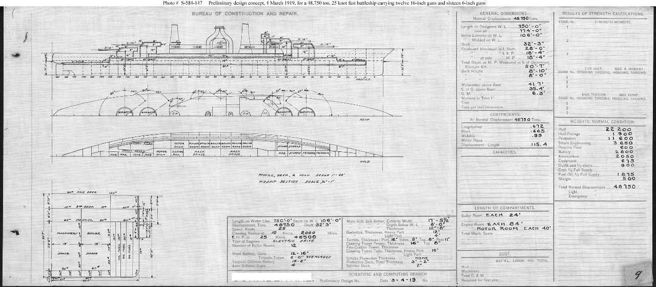 Photo #: S-584-147  Preliminary Design Plan for a Battleship ... March 4, 1919 Note: