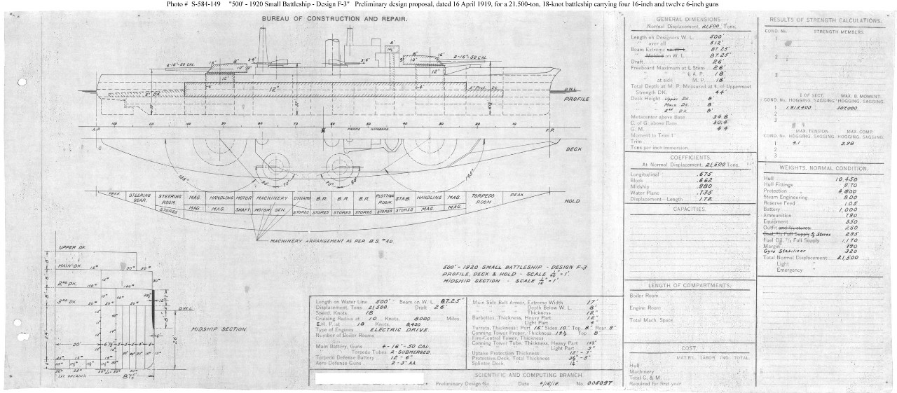 Photo #: S-584-149  Preliminary Design Plan for a &quot;Small Battleship&quot; ... April 16, 1919 Note: