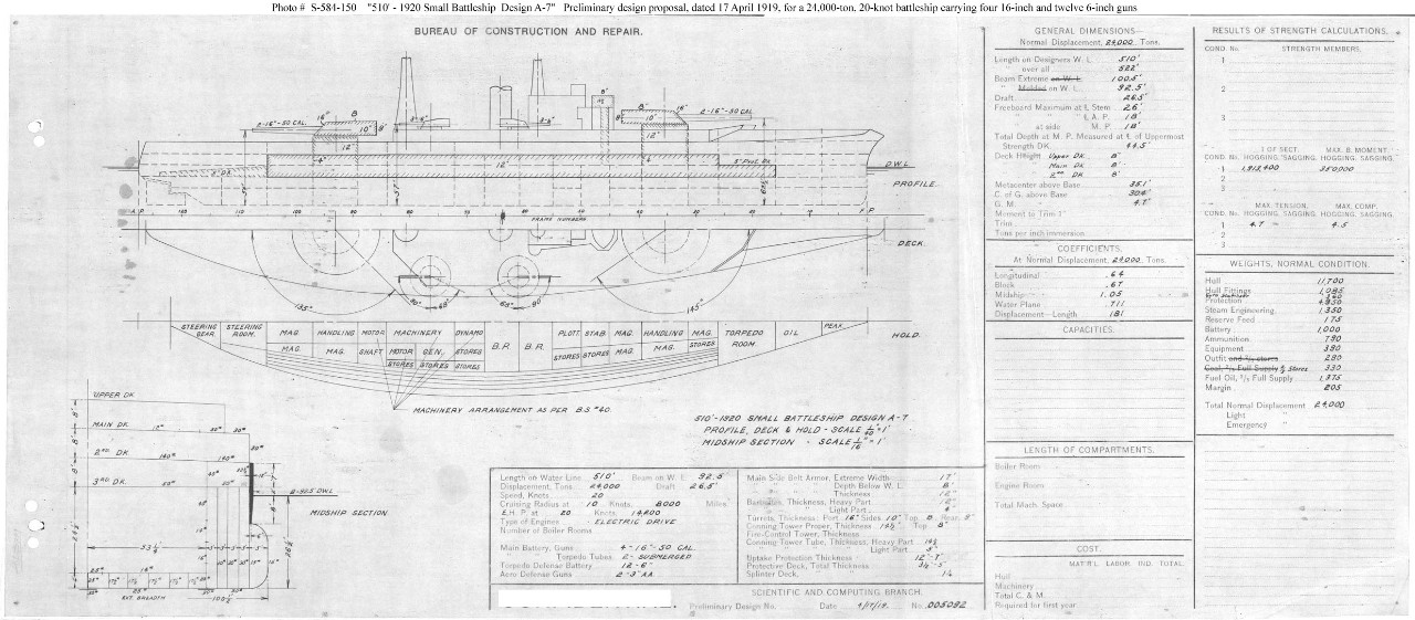 Photo #: S-584-150  Preliminary Design Plan for a &quot;Small Battleship&quot; ... April 17, 1919 Note: