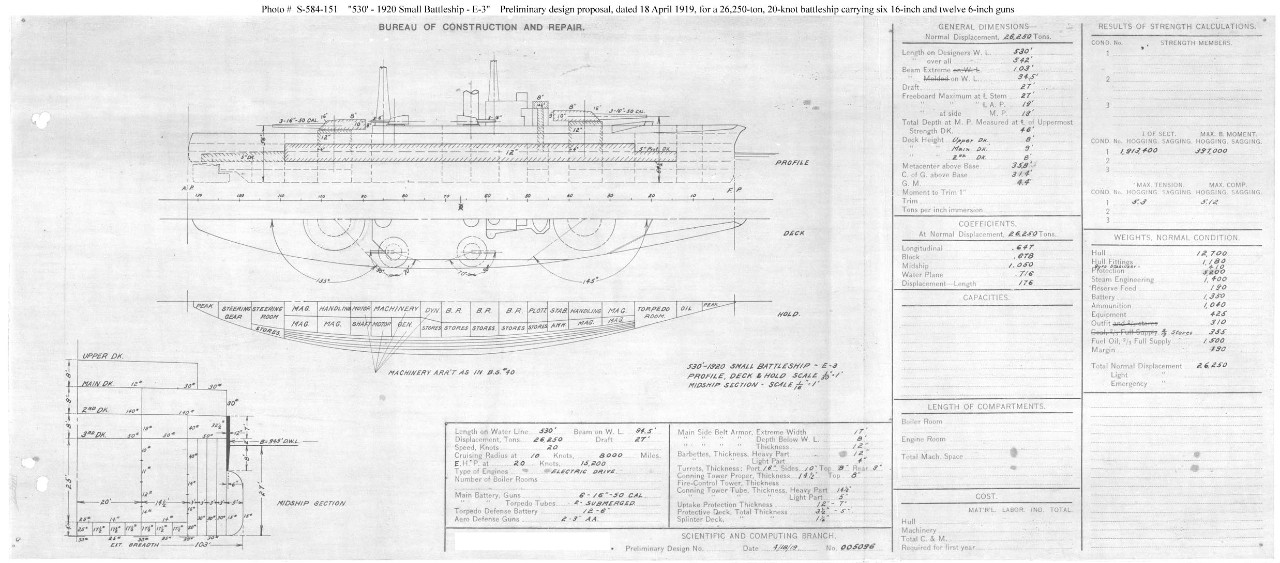 Photo #: S-584-151  Preliminary Design Plan for a &quot;Small Battleship&quot; ... April 18, 1919 Note: