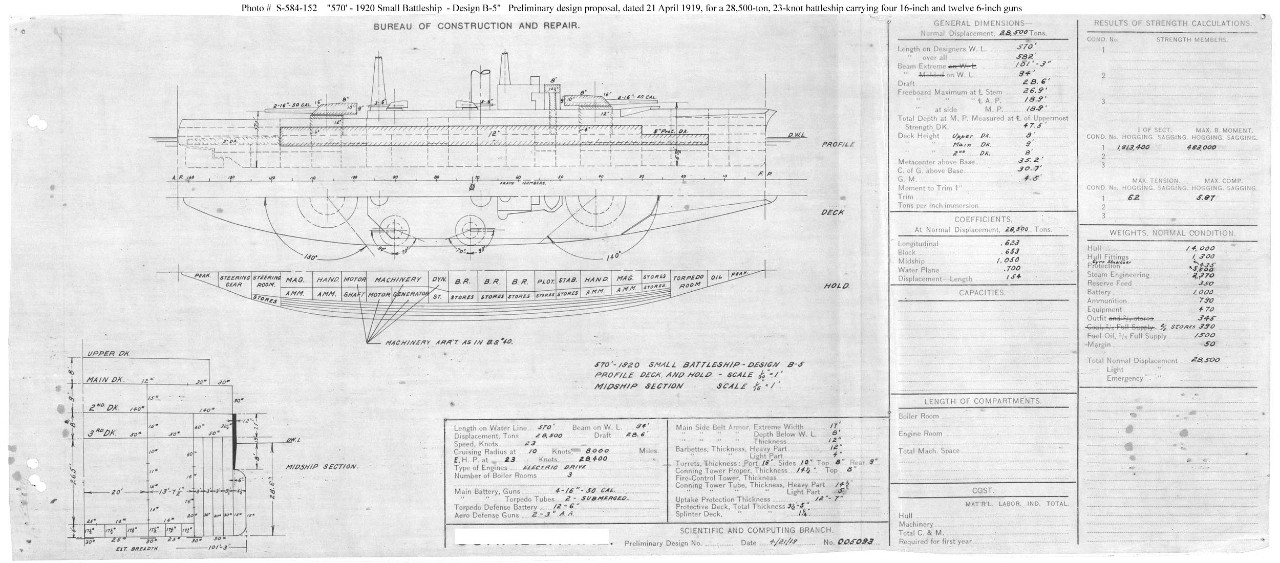 Photo #: S-584-152  Preliminary Design Plan for a &quot;Small Battleship&quot; ... April 21, 1919 Note: