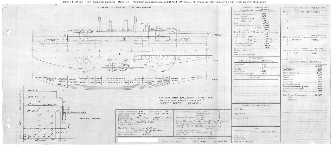 Photo #: S-584-153  Preliminary Design Plan for a &quot;Small Battleship&quot; ... April 23, 1919 Note: